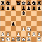 Queen's Gambit Accepted - Smyslov Variation