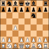 English, 1...Nf6 (Anglo-Indian defense) diagram