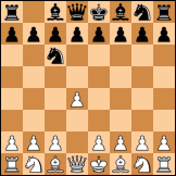 Queen's pawn diagram