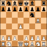 Trompowsky attack (Ruth, Opovcensky Opening) diagram