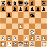 Queen's Indian defense diagram