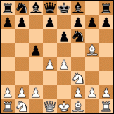 Queen's pawn diagram