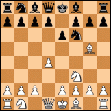 Queen's pawn diagram