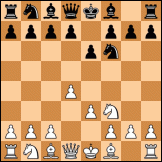 Queen's pawn diagram