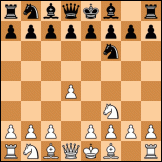 Queen's pawn game diagram