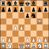 Neo-Indian (Seirawan) attack diagram