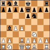 Bogo-Indian defense, Nimzovich variation diagram