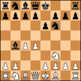 Bogo-Indian defense diagram