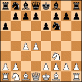 Dzindzikhashvili defense diagram