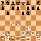 Queen's Indian defense diagram