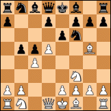 Blumenfeld counter-gambit, Dus-Chotimursky variation diagram