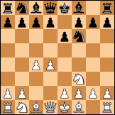 Queen's pawn game diagram