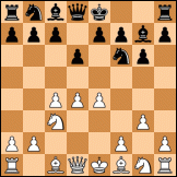 King's Indian with e4 & g3 diagram