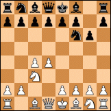 King's Indian defense, 3.Nc3 diagram