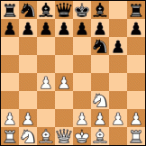 King's Indian, 3.Nf3 diagram