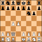 Queen's pawn diagram