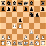 Neo-Gruenfeld defense diagram