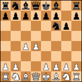 King's Indian defense diagram