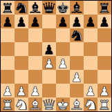 Blackmar-Diemer gambit diagram