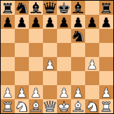 Queen's pawn diagram