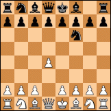 Queen's pawn game diagram