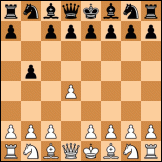 Polish defense diagram