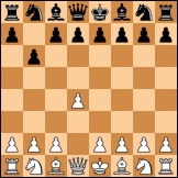 Queen's pawn diagram