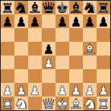 Levitsky attack (Queen's Bishop attack) diagram