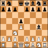 Queen's pawn diagram