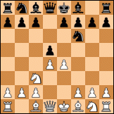 Blackmar-Diemer gambit diagram