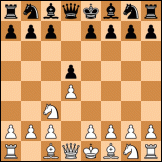 Queen's pawn diagram