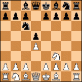 Queen's pawn game, Chigorin variation diagram