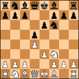 Queen's pawn game diagram