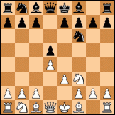 Queen's pawn game diagram