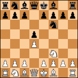 Queen's pawn game diagram