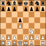 Queen's pawn game diagram