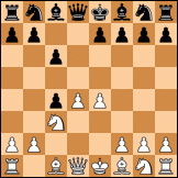 QGD Slav defense, Alekhine variation diagram