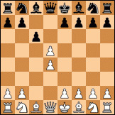 QGD Slav defense diagram