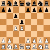 QGD Slav defense diagram