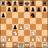 QGA, Bogolyubov variation diagram