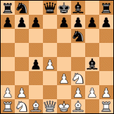 QGA, Janowsky-Larsen variation diagram