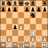 Queen's gambit accepted diagram