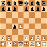 Queen's gambit accepted diagram