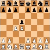 Queen's Gambit diagram