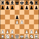 Blackmar gambit diagram