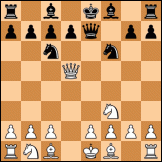 Queen's pawn diagram