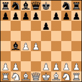 Queen's pawn diagram