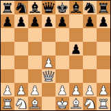 Dutch, Manhattan (Alapin, Ulvestad) variation diagram