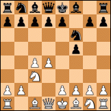 Dutch with c4 & Nc3 diagram