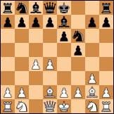 Dutch-Indian, Alekhine variation diagram